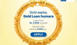 导致印度黄金价格上涨的关键因素