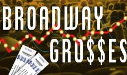 百老汇票房分析：欢迎来到百万美元俱乐部《了不起的盖茨比》、《地狱厨房》、《绿野仙踪》、《谁是汤米》和《卡巴莱》