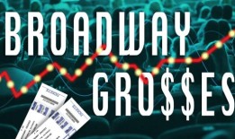 百老汇票房分析：折扣门票使上座率保持在冬季票房低谷
